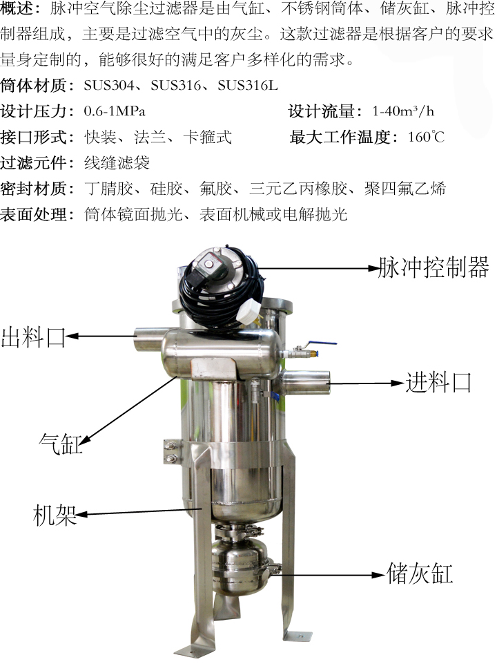 脈沖空氣除塵過濾器