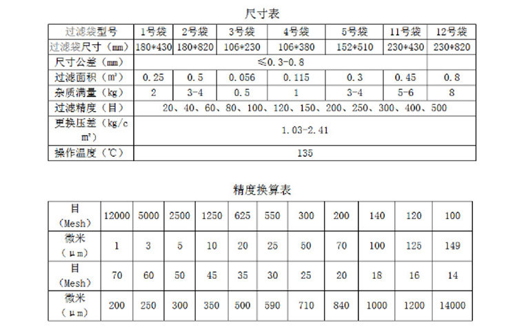 不銹鋼尺寸2